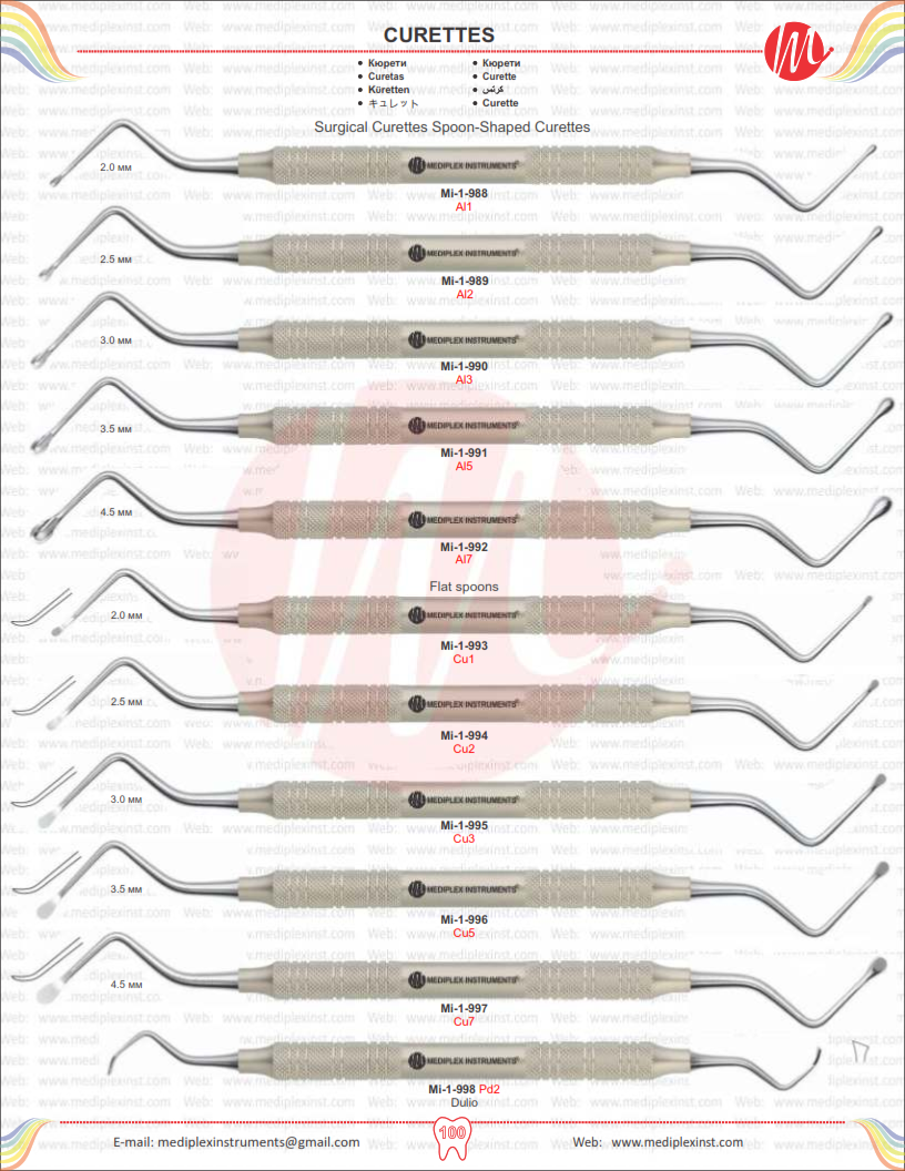 Mediplex Instruments